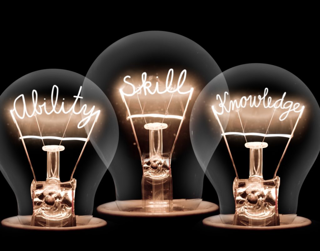 Ability, Skill, and Knowledge highlighted in filament lightbulbs