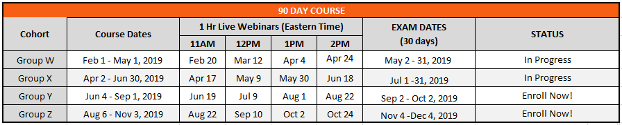 90 Day Course Schedule