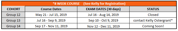 coruse schedule through Week 14