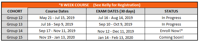 CEFP Course Schedule through Cohort Group 15