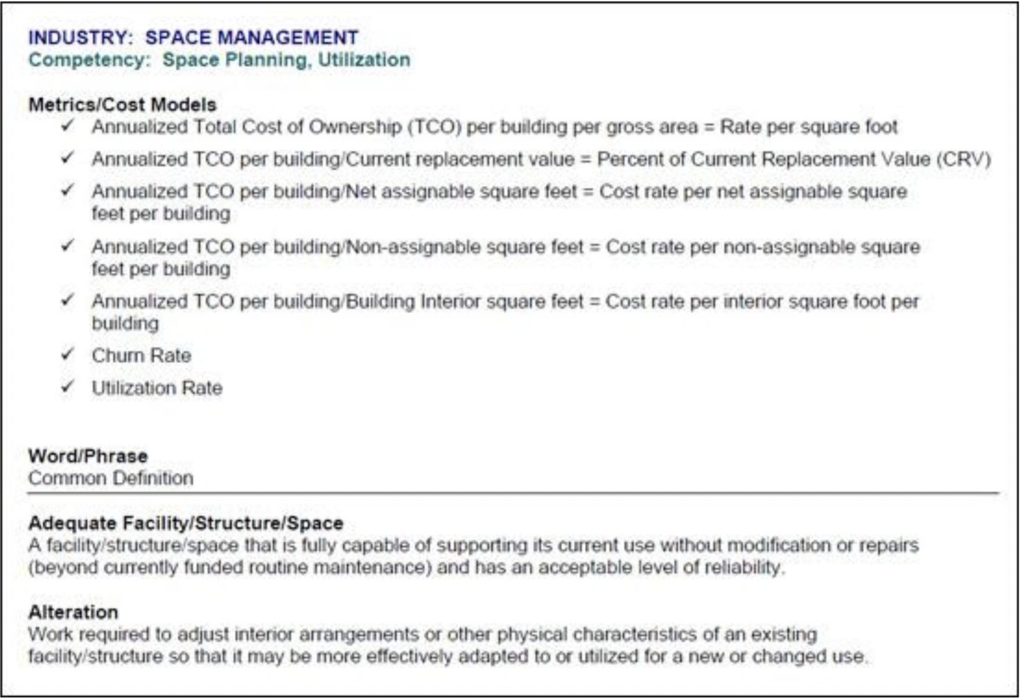 Diagram of Industry: Space Management