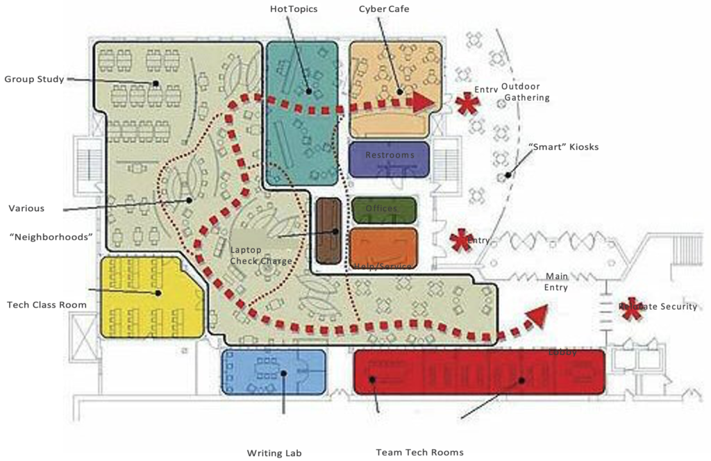 Map of good space planning is key for a successful campus