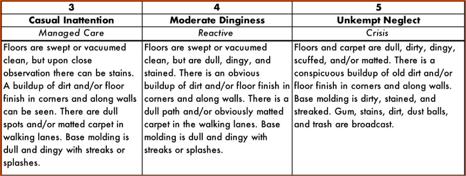 BOK Budgeting Issues Figure 1B